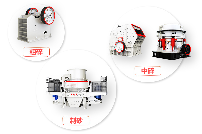 固定系列機制砂生產(chǎn)線設備 