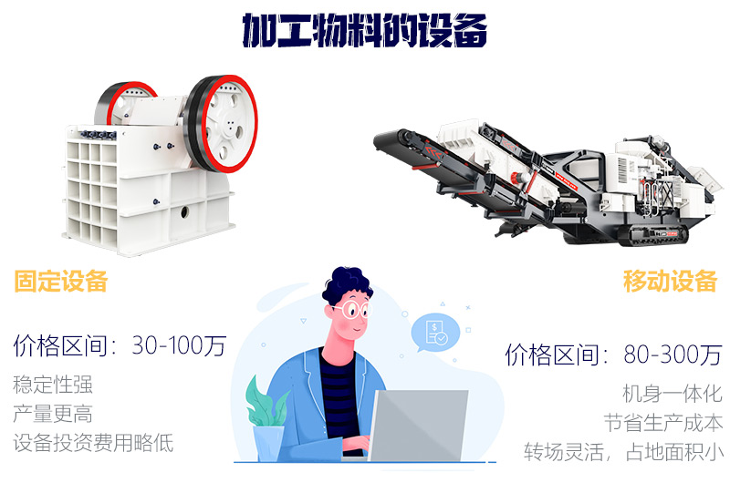 價(jià)格高低不等，根據(jù)需求正確選擇 