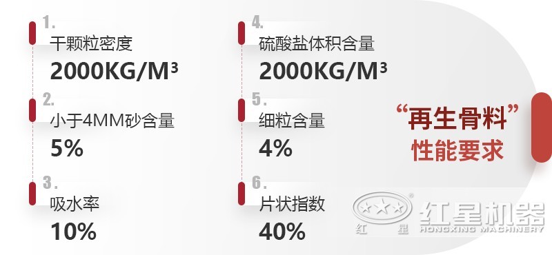 再生粗骨料性能要求