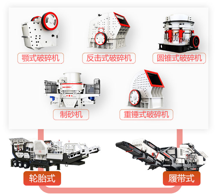 移動式破碎機