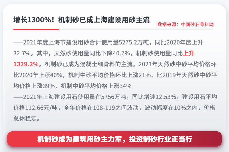 機制砂成為建設(shè)用砂主流，投資制砂行業(yè)正當(dāng)行 